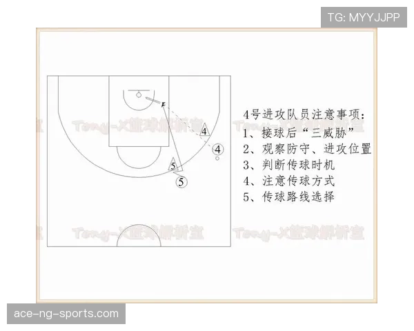 篮球规则解析：打手犯规的精确定义与判定标准