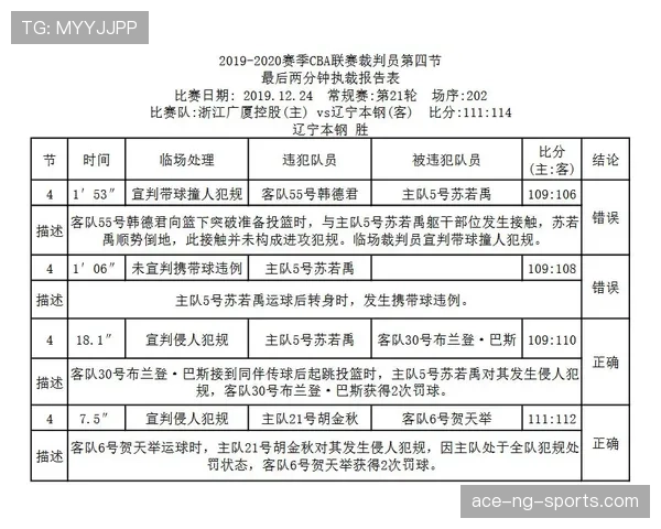 裁判协商判罚流程详解：双方不一致时谁拥有最终决定权？