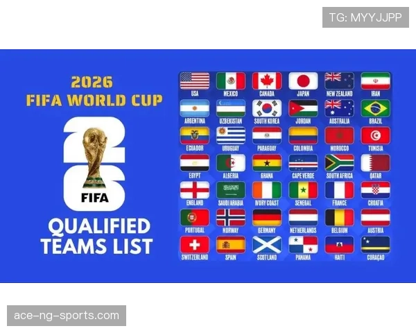 2026世界杯48支球队12个小组赛制规则怎么分配