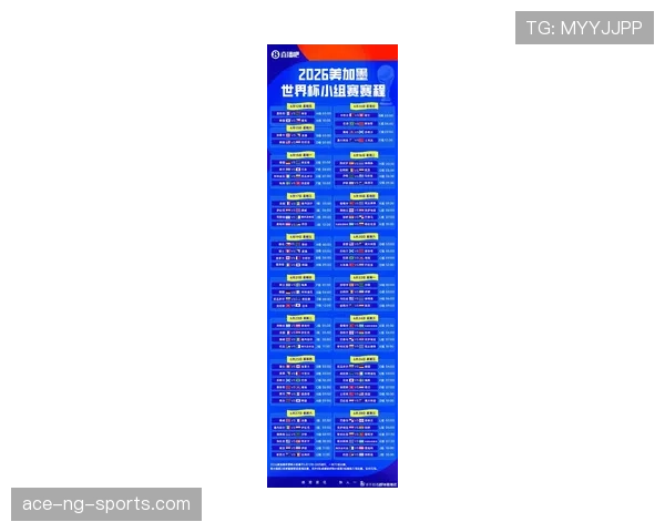2026世界杯48队分为12个小组的赛制规则详解