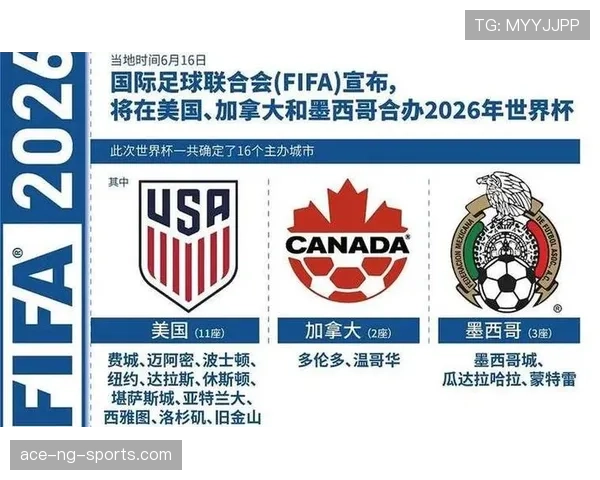 2026世界杯为什么这样筛选第三